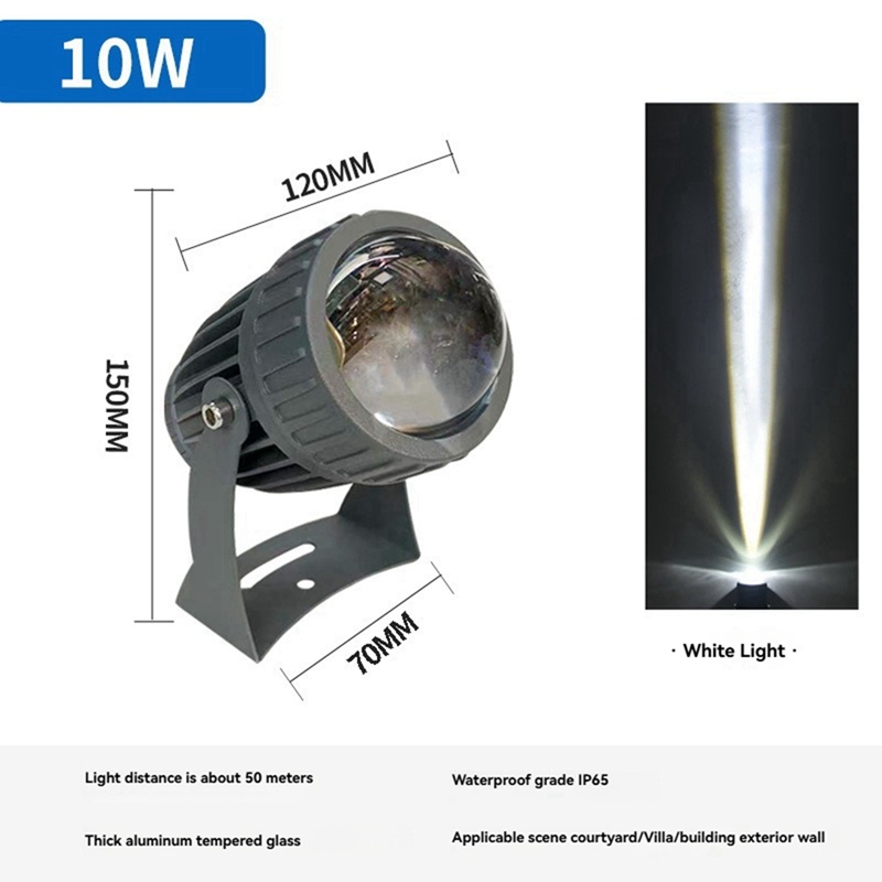 Outdoor LED Tuin Muur Spots 10 - Farming And Agriculture recensie en prijs