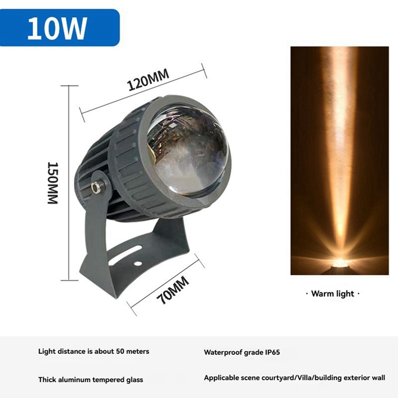 Outdoor LED Tuin Muur Spots 10 - Farming And Agriculture recensie en prijs