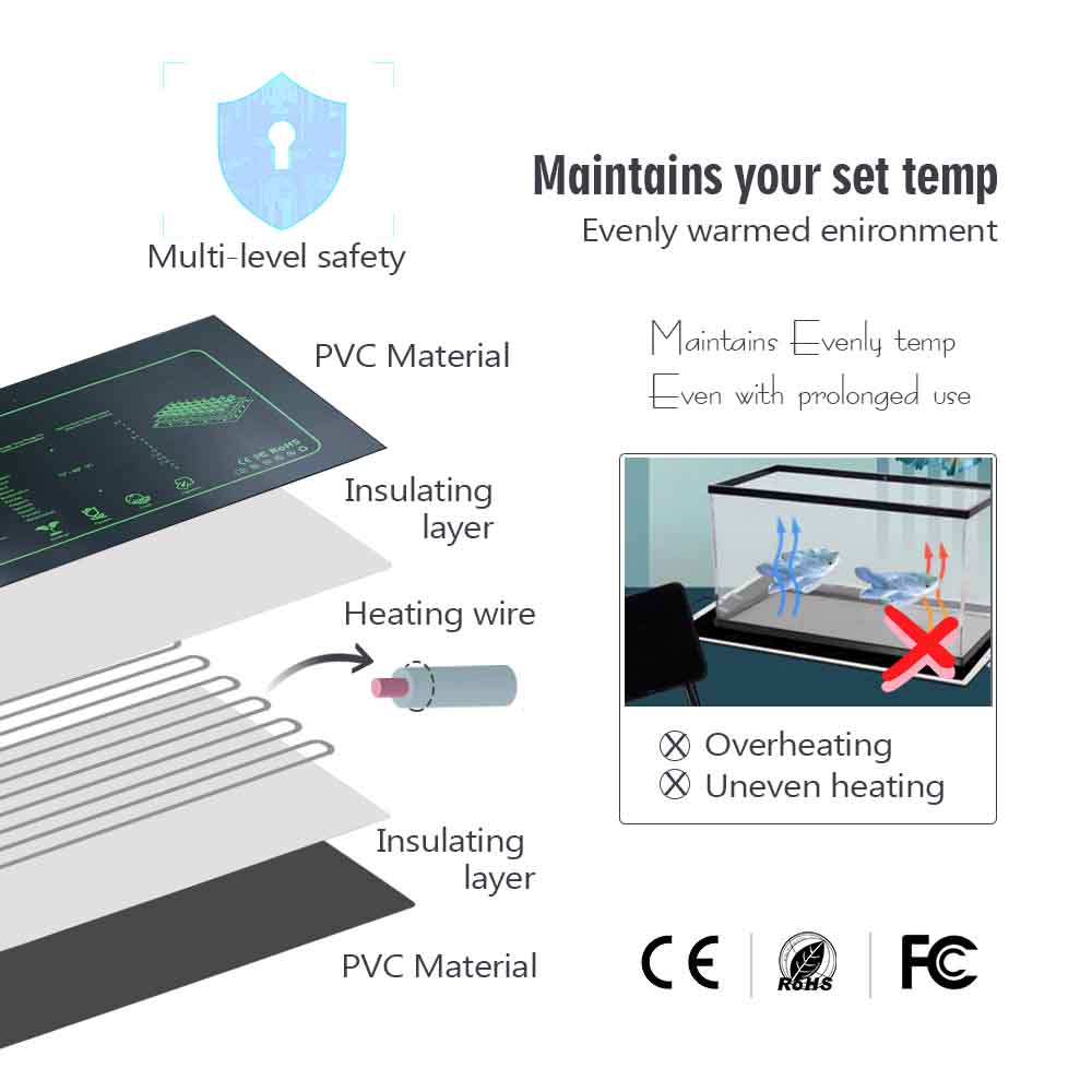 7-100W Planten Verwarmingskuss - Seedling Heat Mat recensie en prijs