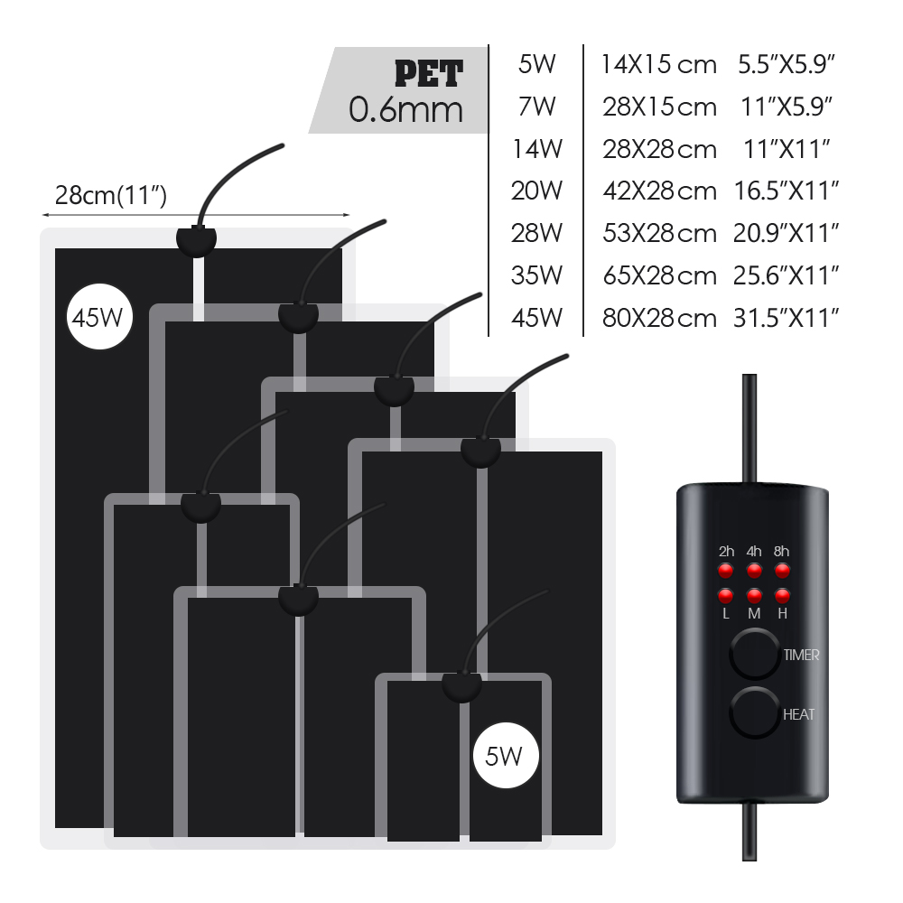 Eu Plug 5-20W Reptielen Instel - Seedling Heat Mat recensie en prijs
